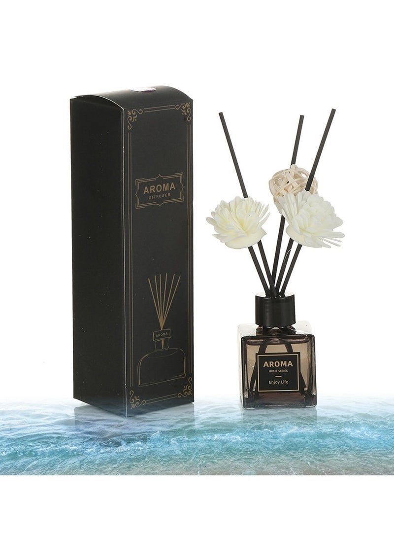 SänHahn 50ml Reed Diffuser Set : Ocean Blended Fragrance Diffuser Air Fresheners, Long-Lasting Aromatherapy Diffusers Essential Oil, for Home Bedroom Bathroom Office Decor(10% Conc)  - Image 1