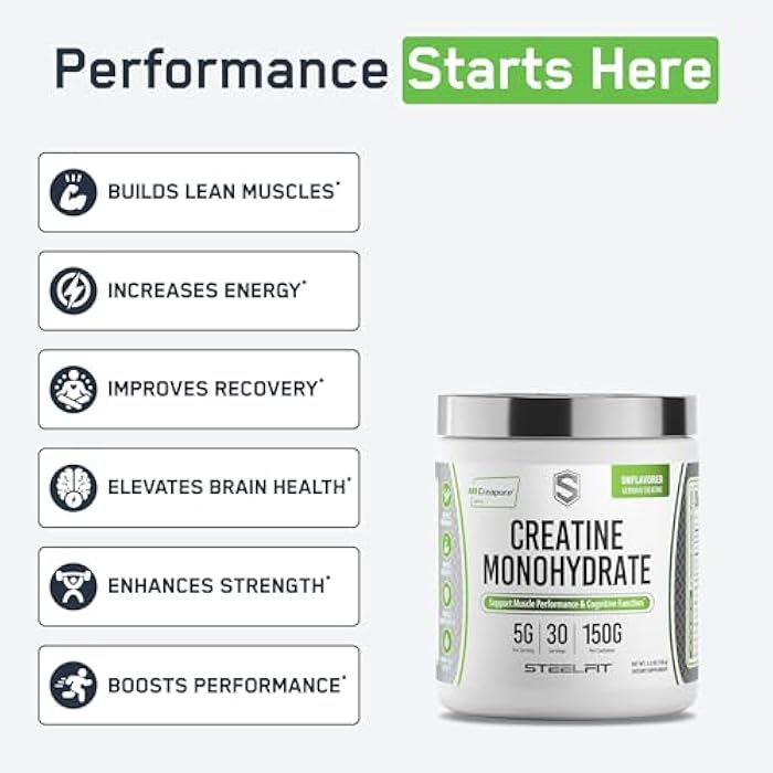 SteelFit Creapure Creatine Monohydrate Powder - German Micronized Creatine Powder for Men & Women - Gym Workout Nutritional Supplements for Muscle Gain, Brain Health & Strength Building, 30 Servings - Image 2