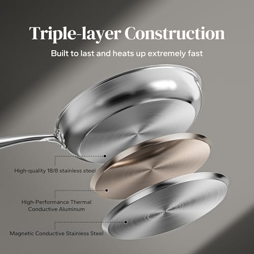 Redchef Stainless Steel Frying Pan, Non-Toxic Uncoated Skillet for Cooking, Induction Compatible Omelet Pan with Heavy-Gauge Bonded Base, Oven & Dishwasher Safe Egg Pan, 8 Inch - Image 4
