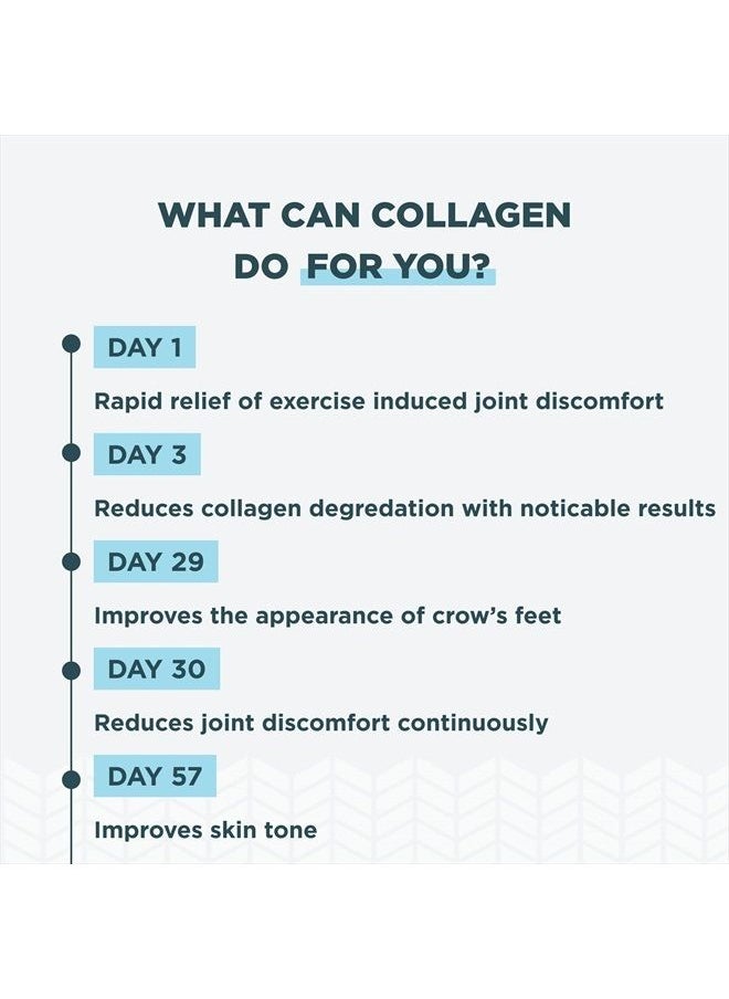 Ancient Nutrition - Collagen Powder Protein, Multi Collagen Protein Powder, Strawberry Lemonade, 45 Servings, w/Vitamin C, Hydrolyzed Collagen Peptides for Skin, Nails, Gut Health and Joints, 18.1oz - Image 1