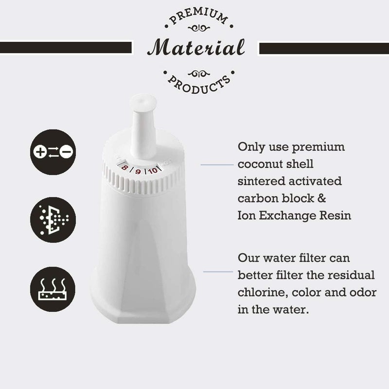 COFFILTRO. 2 Pack Replacement Water Filter Compatible with Breville Sage Claro Swiss For Oracle Barista Bambino Espresso Coffee Machine - Image 3