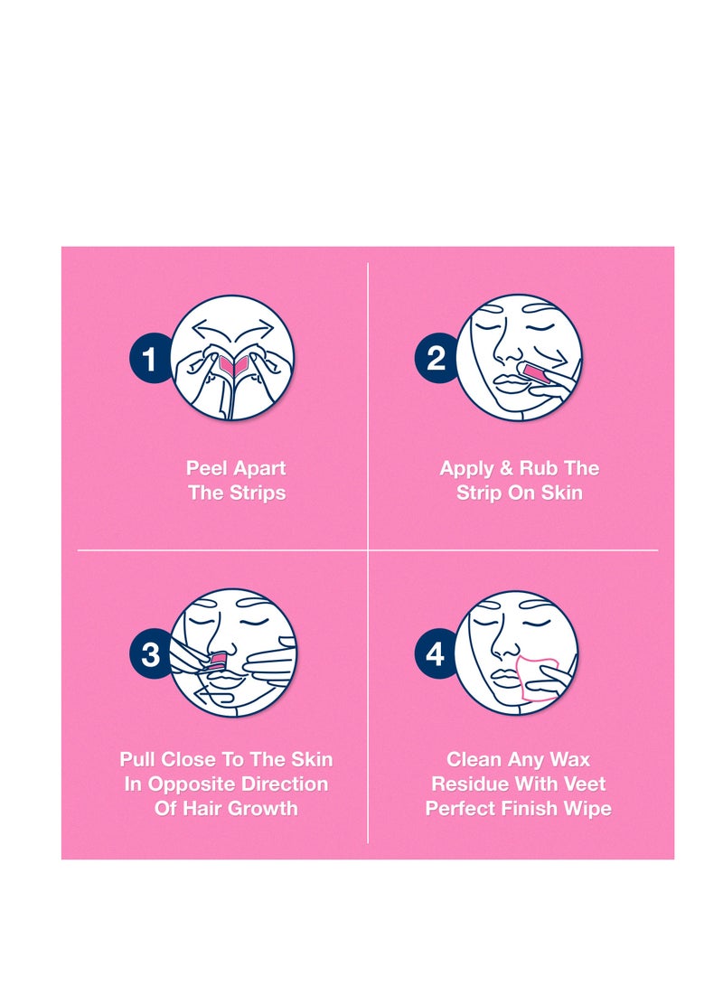 Veet Hair Removal Easy-Gel Wax For Sensitive Skin Pack of 2 20 Strips - Image 3