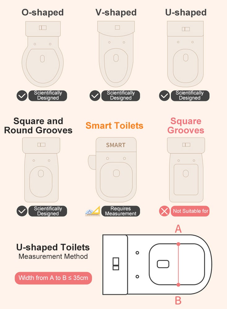 Perfii Baby Potty Training Seat with Step Stool Ladder for Comfortable and Secure Toddler Toilet Seat, Complete with Anti-Slip Pads for Ultimate Safety - Image 5