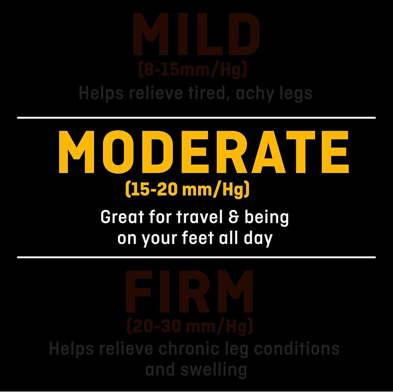 3M Futuro Anti-Embolism Knee Length Stockings with Moderate Compression, Closed Toe, Medium Regular, White - Image 5