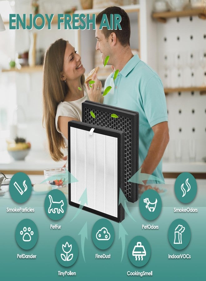 Keedal 2-Pack G3 H13 HEPA Filter Replacement Compatible with AMEIFU Air Purifier Replacement Filter for AMEIFU Air Purifier G3 Sferf-30 FXAP2W and Vewior Air Purifier Filter Replacement A3, Tailulu HQZZ-260 - Image 4