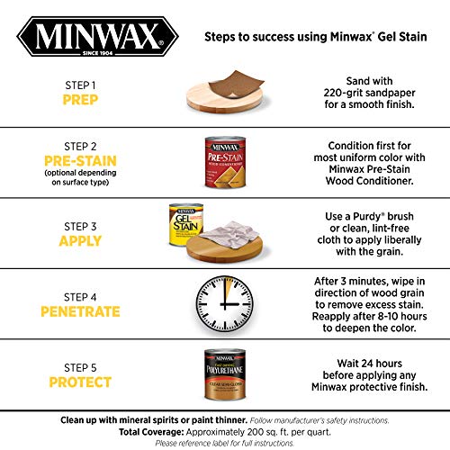 Minwax Gel Stain for Interior Wood Surfaces, Quart, Black - Image 5