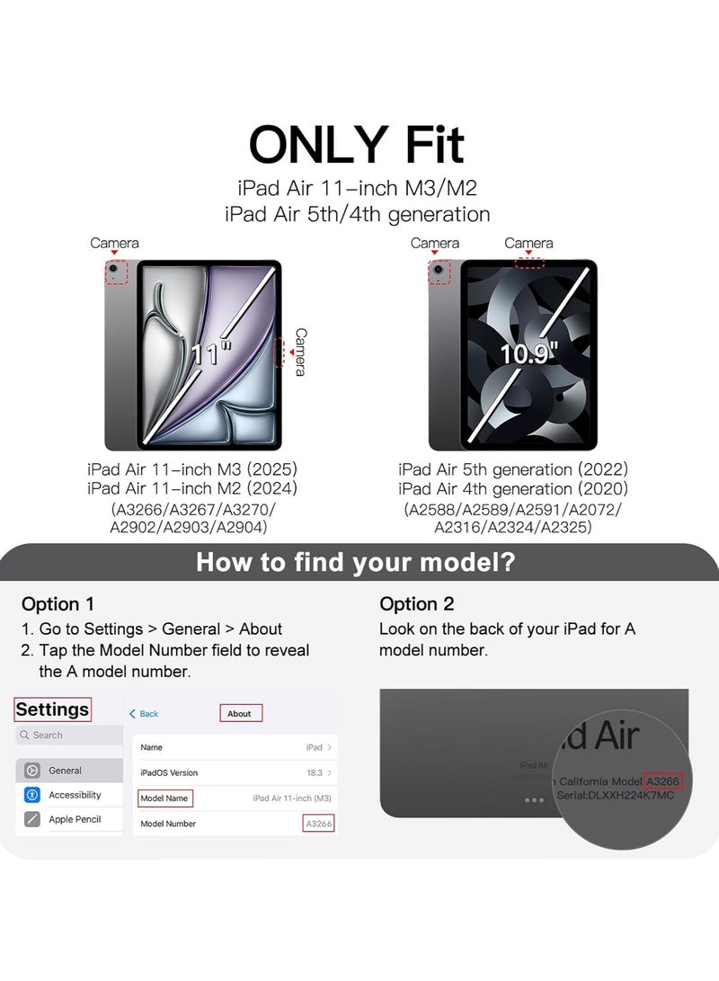 MIGOFAST IPad Air 11-Inch M3/M2 (2025/2024) iPad Air 5/4 (2022/2020 5th/4th Generation 10.9-Inch) with Pencil Holder, Slim Tablet Cover with Soft TPU Back, Auto Wake/Sleep Sky Blue - Image 2