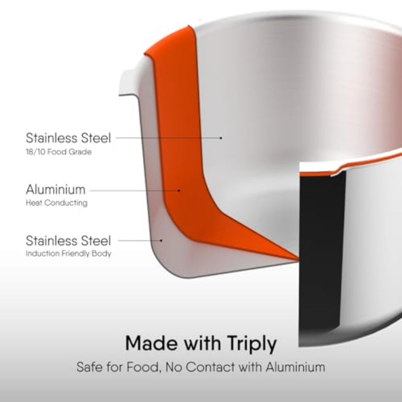 Triply Stainless Steel Xpress Pressure Cooker Outer Lid Lean, 9243, 3.3L, Silver - Image 2