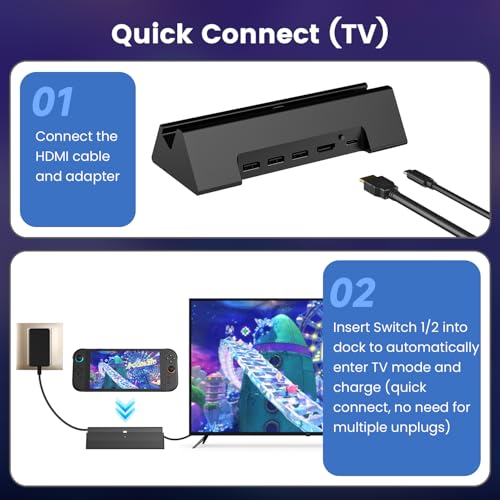 BOXPSII for Nintendo Switch 2 Dock Station, TV Docking Station with 4K@120Hz HDMI Output/Type C Port/3 USB Port/100W Fast Charging for Nintendo Switch 2/1/OLED Support Latest System (v21.0.1) - Image 4