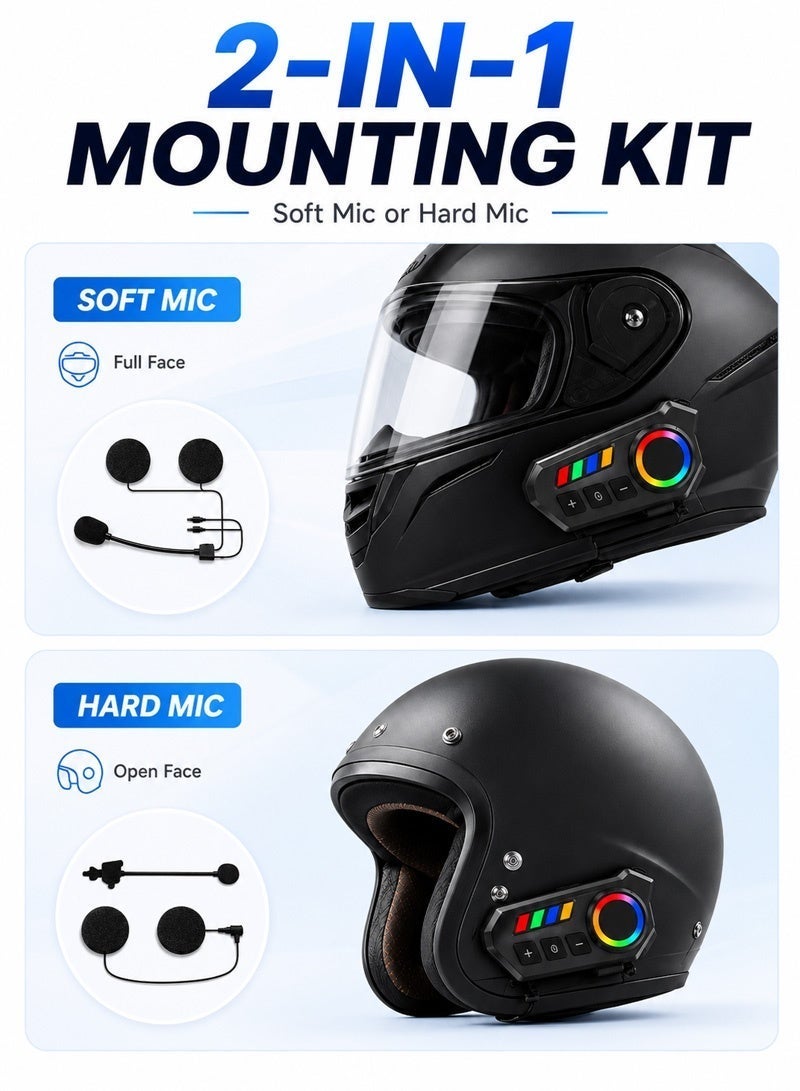 Neyecam Motorcycle Bluetooth 6.0 Helmet Headset, Audio System with Audio Multitasking, Music Sharing, FM Radio, 40mm Hi-Fi Speakers, IP65 Waterproof - Image 4
