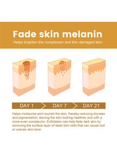 Jaysuing Therapy Drops Whitening Hand Knuckle Glow Serum, Restoring Hand Treatment, Moisturizing, Exfoliates and Reduces Unbalanced Pigmentation, for Removing Dark Knuckle Elbow, Brighter, Firmer Skin  - Image 5