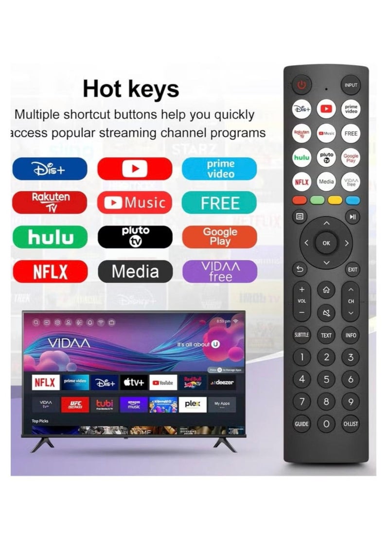 Hisense - NEW HISENSE REPLACEMENT REMOTE CONTROL FOR HISENSE SMART TV'S - Image 1