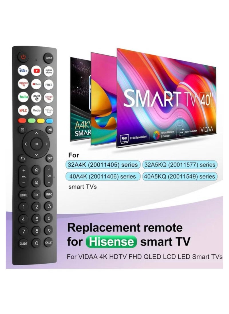 Hisense - NEW HISENSE REPLACEMENT REMOTE CONTROL FOR HISENSE SMART TV'S - Image 1