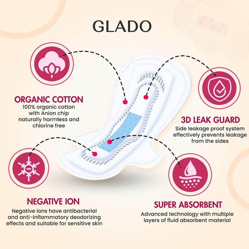 Glado 100% Organic Cotton Sanitary Napkins for Women, 8 Pcs (29cm) – Night Protection, Negative ion, 3D Leak Guard, Heavy Flow, Chlorine & Fragrance Free, Prevents Skin Irritation, For Sensitive Skin - Image 2