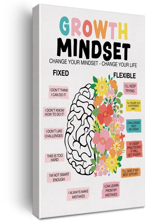 Zauly Growth Mindset Wall Art Canvas Painting Positive Affirmation Print Framed Mental Health Poster Canvas Sign for Therapy Office Decor (12x15 Inch) - Image 1