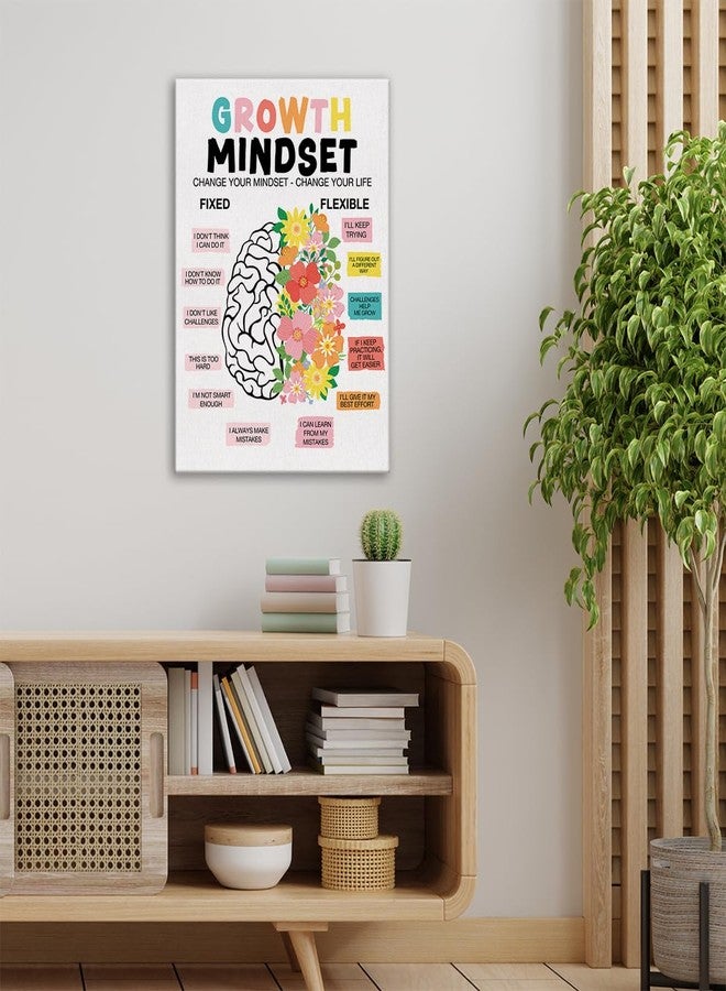 Zauly Growth Mindset Wall Art Canvas Painting Positive Affirmation Print Framed Mental Health Poster Canvas Sign for Therapy Office Decor (12x15 Inch) - Image 4