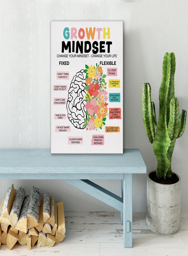Zauly Growth Mindset Wall Art Canvas Painting Positive Affirmation Print Framed Mental Health Poster Canvas Sign for Therapy Office Decor (12x15 Inch) - Image 5