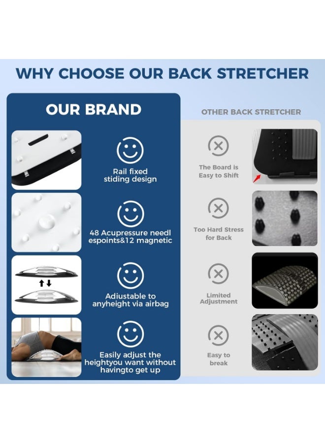 YelaJoy Back Stretcher for Lower Back Pain Relief, Inflatable Regulated Spine Decompressor, Ergonomic Spine Board with Acupressure Points, Back Cracker with Magnetic Therapy, Lumbar Support Board, Relief for Scoliosis, Suitable for Posture Corrector(Black) - Image 5