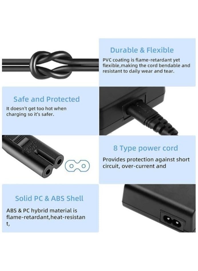 Bukela LC-E10 Battery Charger for Canon LC-E10 LC-E10C LC-E10E Batteries for Canon EOS Rebel T7 T6 T5 T3 T100 4000D 3000D 2000D 1500D 1300D 1200D 1100D Cameras Battery Quick Chargers,with Power Supply Cord. - Image 5