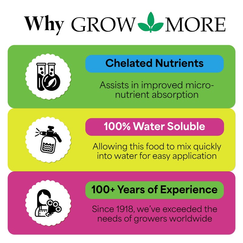 Grow More Urea-Free Hawaiian Bud and Bloom 5-50-17 Fertilizer - 1.5lbs of Water Soluble Bloom Booster Fertilizer for Flowers - High Phosphorus Flower Food for Enhanced Bud Formation & Vigorous Blooms - Image 4