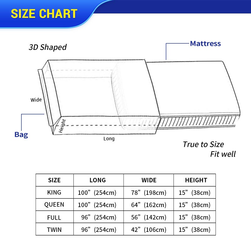 HEZEFAFA 1PK King Size Mattress Bag for Moving and Storage, Thick Plastic Mattress Protector Cover, Tear Risistance Mattress Bags for Moving King 100 x 78 x 15 inches - Image 2
