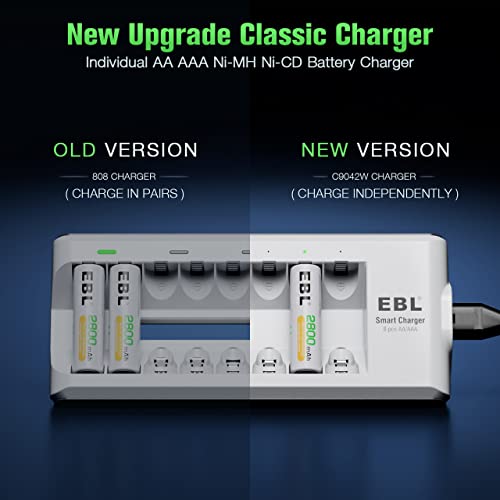 EBL AA Rechargeable Batteries,16-Pack Double A Battery (ProCyco 2800mAh) with AA AAA Battery Charger - Image 5