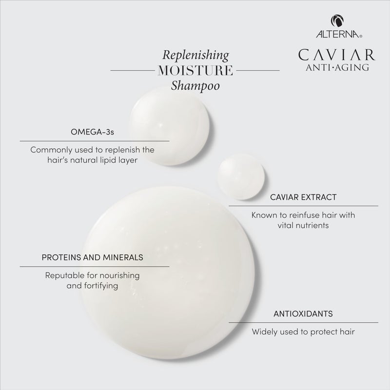 Alterna Caviar Anti-Aging Replenishing Moisture Shampoo/ Conditioner, 8.5 fl. oz. - Image 3