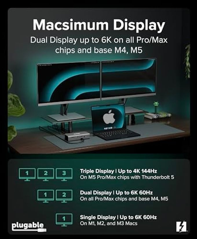 Plugable Thunderbolt 5 Docking Station For Macbook Pro And Windows, 140W Charging, Dual 6K@60Hz Mac, Dual 8K Windows, 80/120Gbps, 3X Thunderbolt 5 Ports, 2.5Gbe, Driverless (Tbt-Udt3) - Image 3