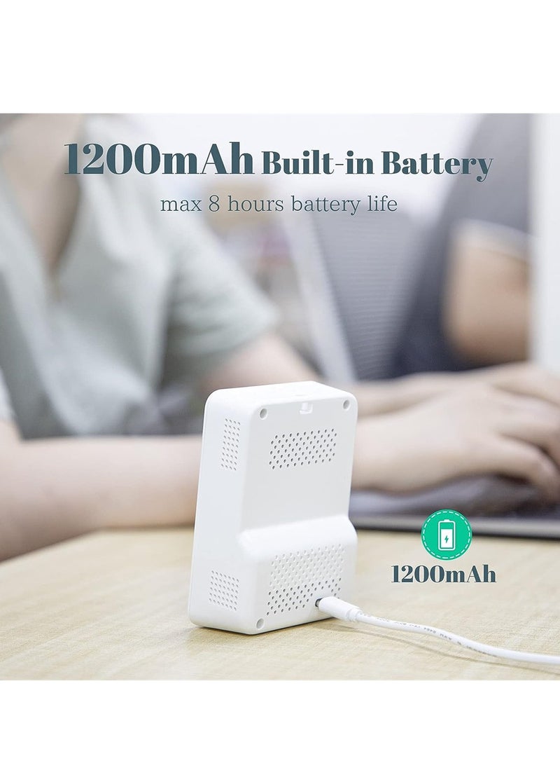Air Quality Monitor, CO2 Monitor, Humidity Temperature Meter, Air Quality Tester, Professional & Accurate CO2, TVOC, HCHO, Humidity & Temperature Particle Counter, for Home, Office, School