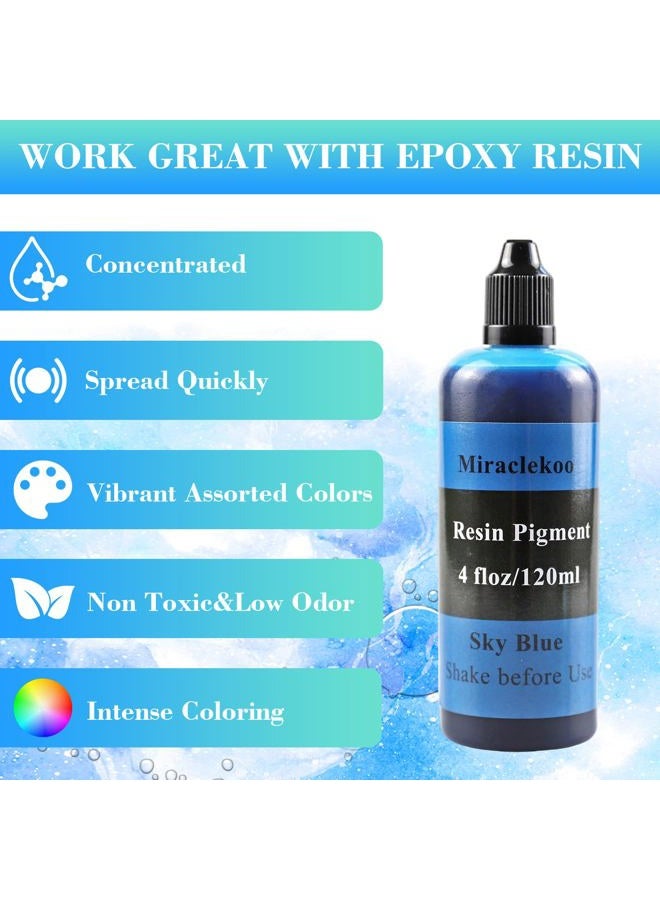 Miraclekoo Sky Blue Epoxy Resin Color Dye Colorant Liquid Epoxy Resin Pigment,Translucent,120ml - Image 3