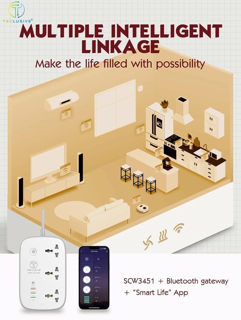 T TECLUSIVE 10A Smart Wifi Extension Power Strip With Type C Usb Ports2500W 3 Power Sockets With 30W Type C Pd Qc 30 Fast Usb PortMulti Port Extension With UsbApp Control5Volts - Image 2