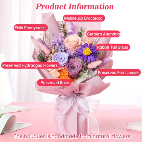 Jtoder Forever Flowers for Delivery, Preserved Flower Bouquets, Long Lasting Purple Roses, Gifts Bouquet for Mother Wife Girlfriend on Festivals Birthday Anniversary - Image 4