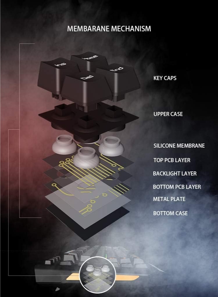 Meetion K9420 - RGB Custom Macro Pro Membrane Gaming Keyboard - Black - Image 3