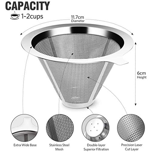 Verilux® Pour Over Filter, Dripper, Paperless Mess Stainless Steel Filter, One to Two Cup Maker, Keeping Natural Coffee Flavour, Easy to Use and Clean - Image 2