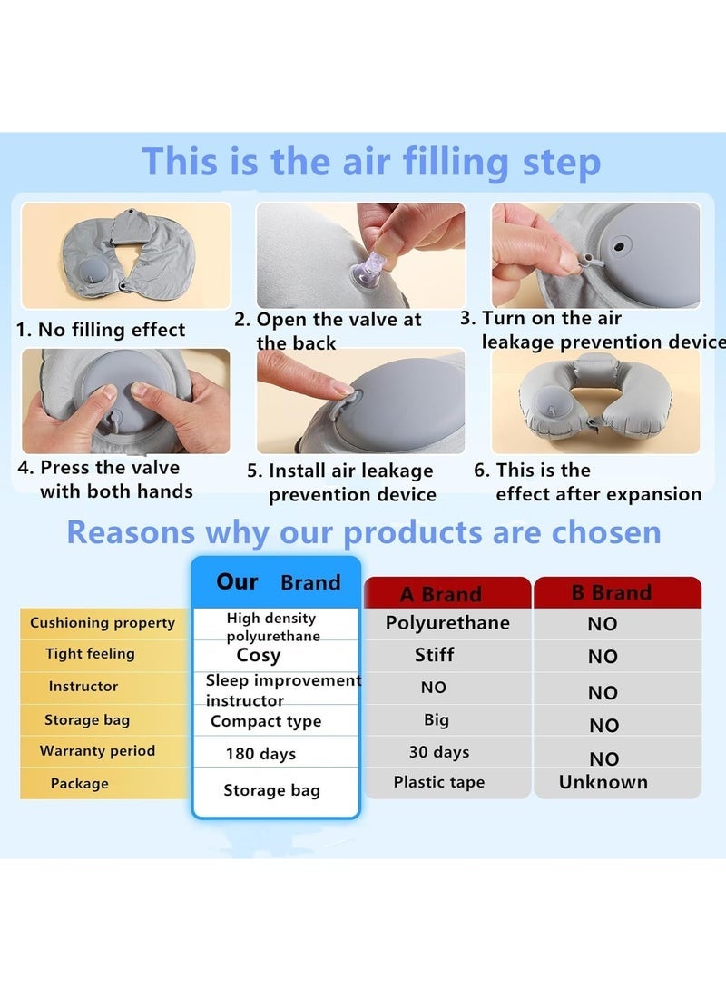 كيلا وسادة رقبة للسفر قابلة للنفخ، تعمل بمضخة، على شكل حرف U، بصمام مزدوج، وسادة محمولة، مسند رأس، وسادة هوائية، قابلة للنفخ يدويًا بالضغط، نيكبيرو، مناسبة للطائرة والسفر، مع حقيبة تخزين مرفقة. - Image 5