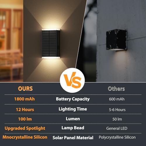 UGDLUCK Solar Wall Light Outdoor , 3000/4000/6000K 3 Modes Dusk to Dawn Lighting Wall Sconce IP67 Waterproof Up and Down Solar Lights Outdoor Front Door Light for House, Garage, Porch, Doorway,Fence (6PACK) - Image 5
