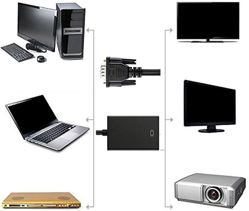HDMI To VGA Adapter With Audio Cable 1080P Converter For PC Laptop Monitor Projector Color A - Image 3