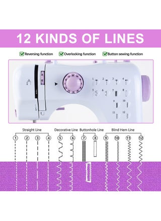 12-Stitch Electric Sewing Machine - Double Line and Double Speed - Portable Multifunctional Sewing Machine for Beginners and Kids - view 2