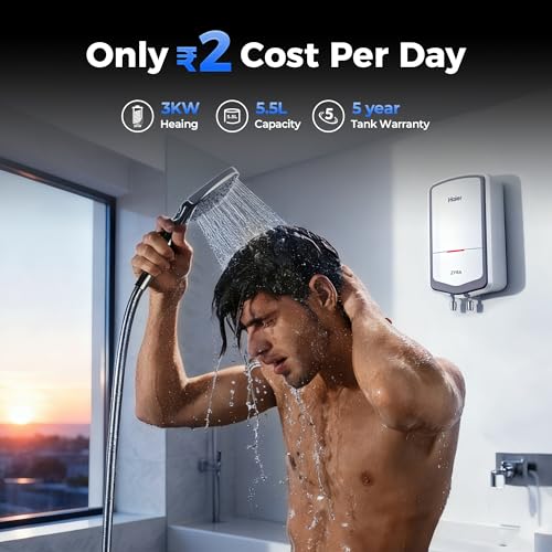 Haier ZYRA 5.5 Litre Instant Water Heater, 3000W Instant Geyser for Bathroom & Kitchen, 5-Year Tank Warranty, Rust Proof Body, Fast Heating, Advance SS Tank, Copper Heating Element, Wall Mount White - Image 2