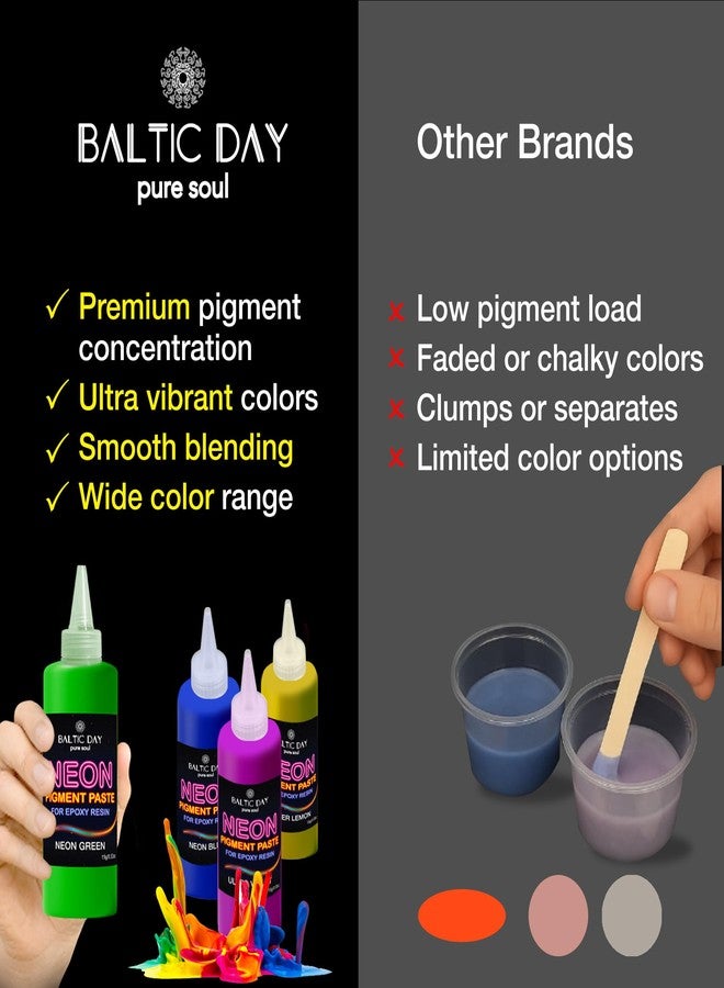 BALTIC DAY Yellow Neon Pigment Paste for Epoxy Resin (191g / 6.7oz) – Intense UV-Resistant Colorant – Easy Mix for Deep Pour & Resin Art Projects – Professional-Grade High-Gloss Dye - Image 3