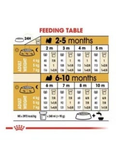ROYAL CANIN Dry food for small Shih Tzu 1.5 kg  - Image 2