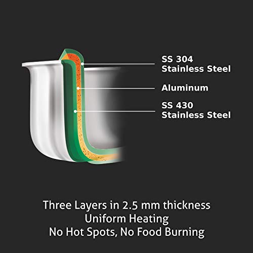 ALDA Vitale Triply Stainless Steel Milkpan - 1 Litre, 14 cm Tea/Milk/Chai Pan Induction & Gas Base | 5 Year Warranty - Image 5