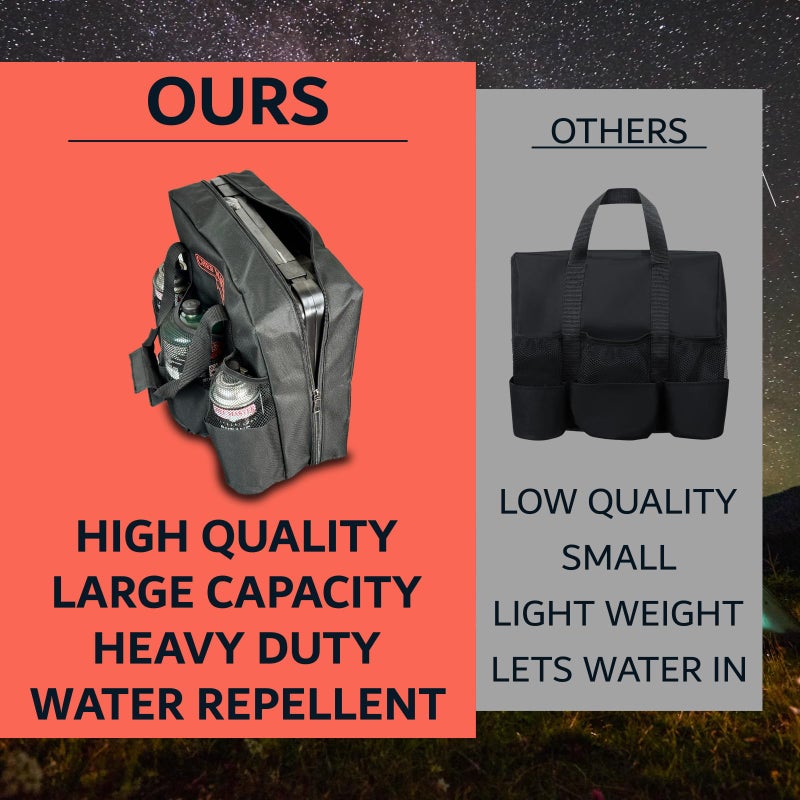 Chef-Master Chef Master Camp Stove Carry Bag - Multi-Pocket for Camp Stove & Butane/Propane Fuel Canisters - Fits Most Portable Gas Stoves - Rugged Camping Accessories - 90800 - Image 4
