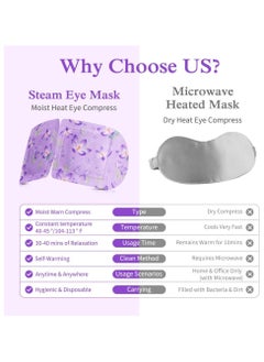 12 Packs Steam Eye Mask,Lavender Hot Compress Self Heating Warm Eye Mask Disposable Heated Sleep Eye Mask for Dry Eyes Dark Circles Relax Comfortable Warming Eye Mask for Home Office Travel - pzsku/ZA59FFF9F7ABC3F2B2C1FZ/45/_/1739788666/048af879-8d49-49e2-9be9-4784a60184c6