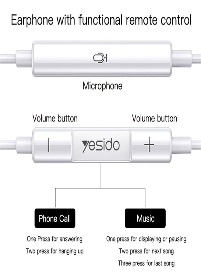 Yesido - YH35 for IPhone16pro, Huawei Type-c Earphones, Apple 16 Mobile Phone In-ear Earphones - Image 1