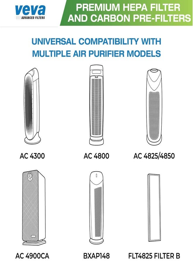 VEVA Filter B Replacement, Compatible with Germ Guardian Air Purifier Models AC4825, 4800, 4900, Premium 3 HEPA Filters including 12 Pack of Pre-Filters - Image 3