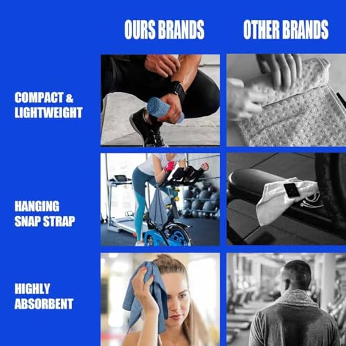 Vnoss Microfiber Quick Dry Gym Towel, Lint Free Odor-Free Absorbent Fiber, Fast Drying, Men & Women Workout Gear for Body Sweat, Working Out, Towels (Blue, 5Pack - 16 * 27Inch) - Image 3