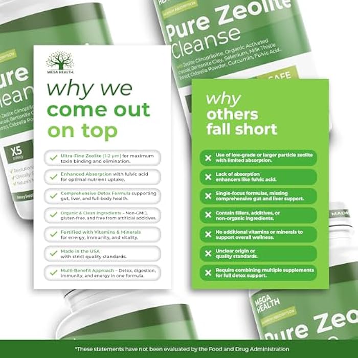 MEGA HEALTH 2300 MG Pure Zeolite Cleanse – Ultra-Fine Clinoptilolite Zeolite Detox, Activated Charcoal & Bentonite Clay – Liver & Gut Detox Cleanse, Toxin Flush, Digestive, Max Absorption, 90 Vegan Capsules - Image 5