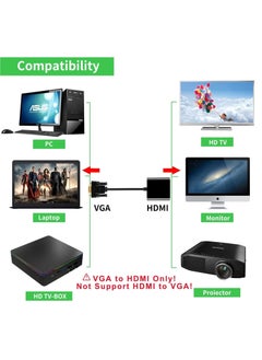 LIXES VGA to HDMI Adapter – 1080P VGA Male to HDMI Female Converter for Computer, Desktop, Laptop, PC, Monitor, Projector, HDTV – High-Quality Video and Audio Output  - Image 2