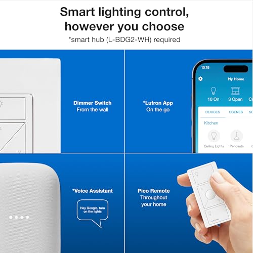 Lutron Caseta Original Smart Dimmer Switch Starter Kit, with Pico Remote, Wall Plate, and Smart Hub, Works with Alexa, Apple Home, and Google Home, 3 Way, 150W, No Neutral Req, P-BDG-PKG1W - Image 4